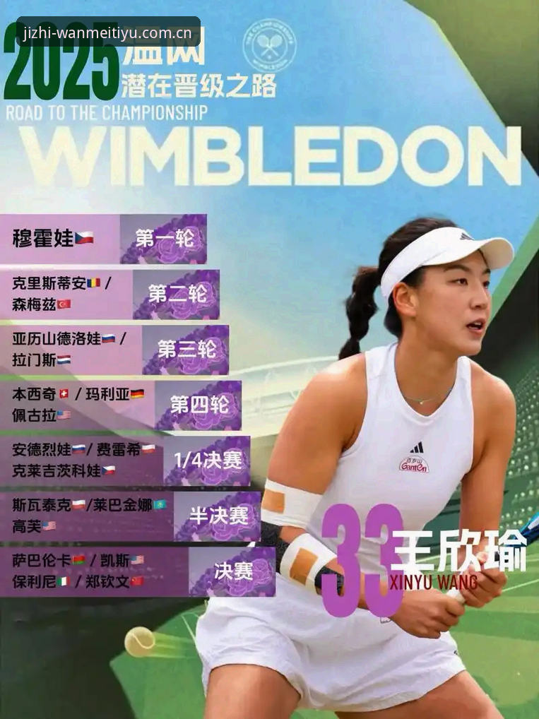 完美体育新版本 揭秘2026法网女单签表背后的残酷真相:郑钦文430分保命战,王欣瑜扛旗